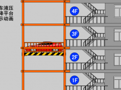 汽車液壓升降平臺(tái)